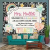 image:imageCHILLGENClassroom Wall Tapestry  Custom Notebook Wall Art For Boys Girls Kids Todders Back To School Decor For Playroom Classroom School Kindergarten Learning Tapestry Welcome Classroom Decor CLASSDS09CLASSDS10