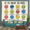 image:imageCHILLGENClassroom Wall Tapestry  Custom Notebook Wall Art For Boys Girls Kids Todders Back To School Decor For Playroom Classroom School Kindergarten Learning Tapestry Welcome Classroom Decor CLASSDS09CLASSDS08