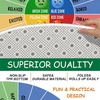 image:imageWheel of Feelings and Emotions Round Rug Mental Health Educational Rug for Classroom Calming Rug Emotions Feeling Carpet ABC Feelings for Kids Therapist Back to School Gifts LovelyZone