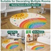 image:imageWheel of Feelings and Emotions Round Rug Mental Health Educational Rug for Classroom Calming Rug Emotions Feeling Carpet ABC Feelings for Kids Therapist Back to School Gifts LovelySt02