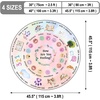 image:imageWheel of Feelings and Emotions Round Rug Mental Health Educational Rug for Classroom Calming Rug Emotions Feeling Carpet ABC Feelings for Kids Therapist Back to School Gifts LovelyLovely