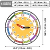 image:imageWheel of Feelings and Emotions Round Rug Mental Health Educational Rug for Classroom Calming Rug Emotions Feeling Carpet ABC Feelings for Kids Therapist Back to School Gifts LovelyClock