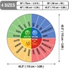 image:imageWheel of Feelings and Emotions Round Rug Mental Health Educational Rug for Classroom Calming Rug Emotions Feeling Carpet ABC Feelings for Kids Therapist Back to School Gifts LovelyZone