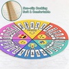 image:imageWheel of Feelings and Emotions Round Rug Mental Health Educational Rug for Classroom Calming Rug Emotions Feeling Carpet ABC Feelings for Kids Therapist Back to School Gifts LovelyFace Emotion