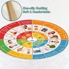 image:imageWheel of Feelings and Emotions Round Rug Mental Health Educational Rug for Classroom Calming Rug Emotions Feeling Carpet ABC Feelings for Kids Therapist Back to School Gifts LovelyColorful