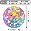 image:imageWheel of Feelings and Emotions Round Rug Mental Health Educational Rug for Classroom Calming Rug Emotions Feeling Carpet ABC Feelings for Kids Therapist Back to School Gifts LovelyFace Emotion