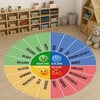 image:imageWheel of Feelings and Emotions Round Rug Mental Health Educational Rug for Classroom Calming Rug Emotions Feeling Carpet ABC Feelings for Kids Therapist Back to School Gifts LovelyZone
