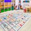 image:imageCore Vocabulary Rug Communication Rugs for Kids Sped Classroom Rug Autism Carpet Speech Therapist Decor Classroom Carpet Back to School Mat for Kids Room Decor STYLE4 Small 3x5 feet
