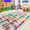 image:imageCore Vocabulary Rug Communication Rugs for Kids Sped Classroom Rug Autism Carpet Speech Therapist Decor Classroom Carpet Back to School Mat for Kids Room Decor STYLEDS03 Small 3x5 feet