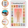 image:imageCore Vocabulary Rug Communication Rugs for Kids Sped Classroom Rug Autism Carpet Speech Therapist Decor STYLEDS01 Size XSmall 2x3 feetStyle6