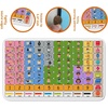 image:imageCore Vocabulary Rug Communication Rugs for Kids Sped Classroom Rug Autism Carpet Speech Therapist Decor STYLEDS01 Size XSmall 2x3 feetStyleds01