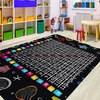 image:imageMathematics Education Rug  School Math Formulas Area Rugs for Playroom Classroom Educational Learning Rugs Carpet for Boys Girls Room Rugs Decor Math Teacher DecorMath D7