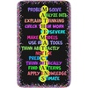 image:imageMathematics Education Rug  School Math Formulas Area Rugs for Playroom Classroom Educational Learning Rugs Carpet for Boys Girls Room Rugs Decor Math Teacher DecorMath D8