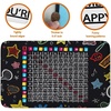 image:imageMathematics Education Rug  School Math Formulas Area Rugs for Playroom Classroom Educational Learning Rugs Carpet for Boys Girls Room Rugs Decor Math Teacher DecorMath D7