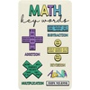 image:imageMathematics Education Rug  School Math Formulas Area Rugs for Playroom Classroom Educational Learning Rugs Carpet for Boys Girls Room Rugs Decor Math Teacher DecorMath D4