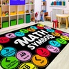 image:imageMathematics Education Rug  School Math Formulas Area Rugs for Playroom Classroom Educational Learning Rugs Carpet for Boys Girls Room Rugs Decor Math Teacher DecorMath D6