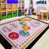 image:imagePersonalized Teacher Classroom Rug  Back to School Welcome Mat with A Plus Style  Custom Teacher Gift for Classroom Decor Composition Notebook Rugs Gift Crayon BoxClipboard Style