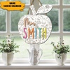 image:imagePersonalized Welcome Door Sign for Classroom  Custom Teacher Name Sign Classroom Door Sign Back To School Decoration Teacher Signs for Classroom Custom Name TeacherCustom Name Teacher