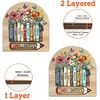 image:imagePersonalized Welcome Door Sign for Classroom  Custom Teacher Name Sign Classroom Door Sign Back To School Decoration Teacher Signs for Classroom Custom Name TeacherFlowers and Books Style