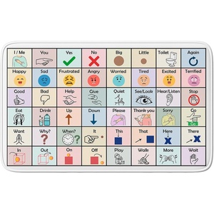 image:imageCore Vocabulary Rug Communication Rugs for Kids Sped Classroom Rug Autism Carpet Speech Therapist Decor Classroom Carpet Back to School Mat for Kids Room Decor STYLE4 Small 3x5 feet