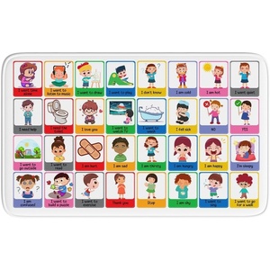 image:imageCore Vocabulary Rug Communication Rugs for Kids Sped Classroom Rug Autism Carpet Speech Therapist Decor Classroom Carpet Back to School Mat for Kids Room Decor STYLEDS03 Small 3x5 feet