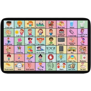 image:imageCore Vocabulary Rug Communication Rugs for Kids Sped Classroom Rug Autism Carpet Speech Therapist Decor STYLEDS01 Size XSmall 2x3 feetStyleds02