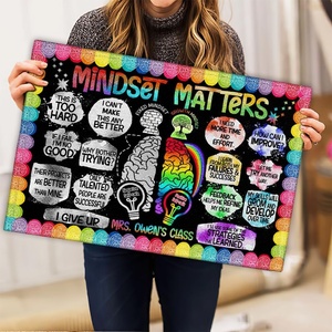 image:imageCustom Classroom Mat Back to School Doormat Classroom Welcome Mats Educational Door Rug Teacher Decor Outdoor School Rug Front Entry Floor Mat Teacher Appreciation Gift WelcomeMindset