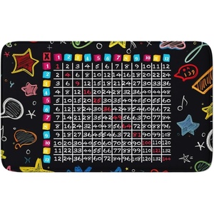image:imageMathematics Education Rug  School Math Formulas Area Rugs for Playroom Classroom Educational Learning Rugs Carpet for Boys Girls Room Rugs Decor Math Teacher DecorMath D7